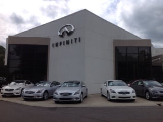 INFINITI of Birmingham in Hoover, AL 35244