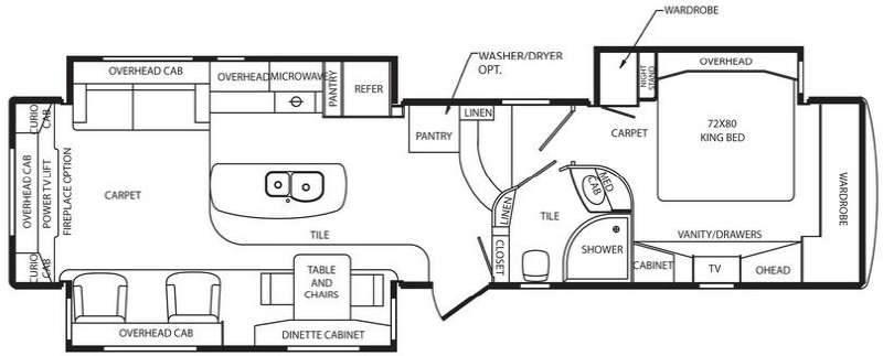 2014 DRV Drv Luxury Suites Mobile Suites 38 REPS3 38ft for Sale
