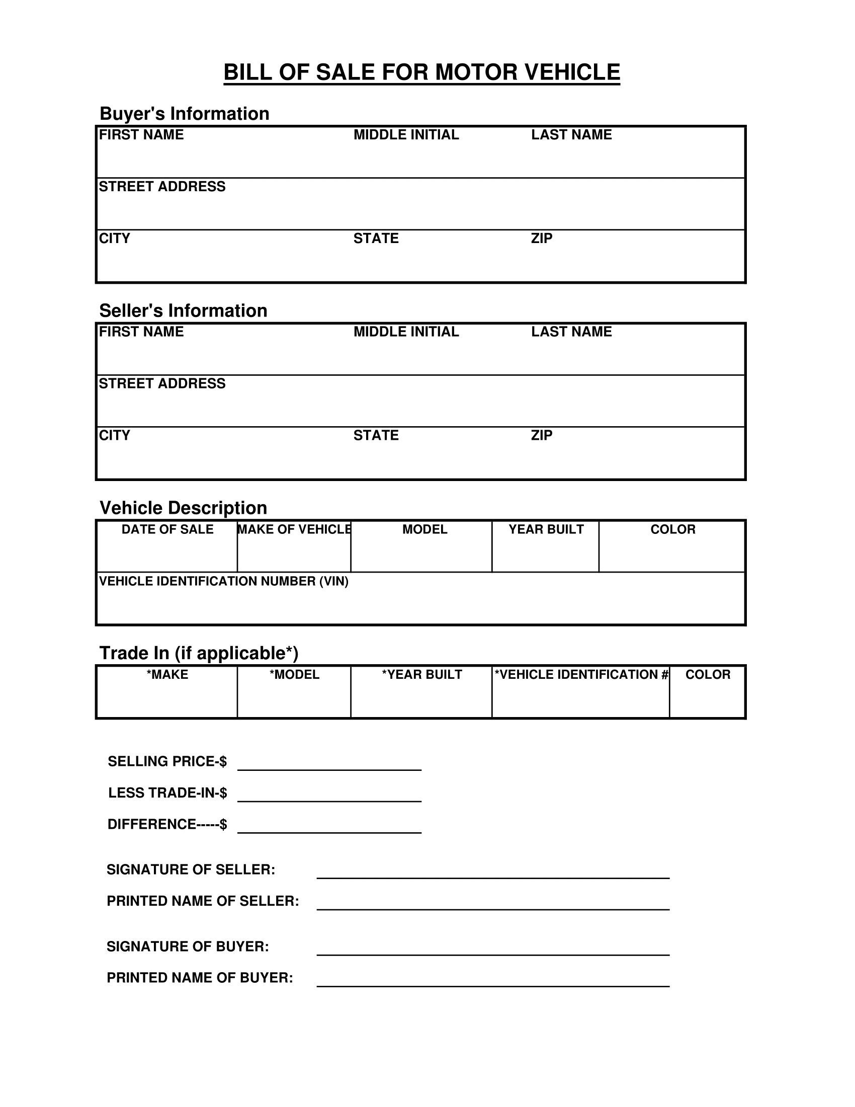 Tennessee Bill of Sale Form