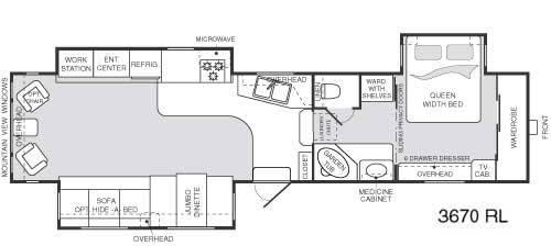 2005 Keystone Keystone RV Montana 3670 RL 36ft for Sale