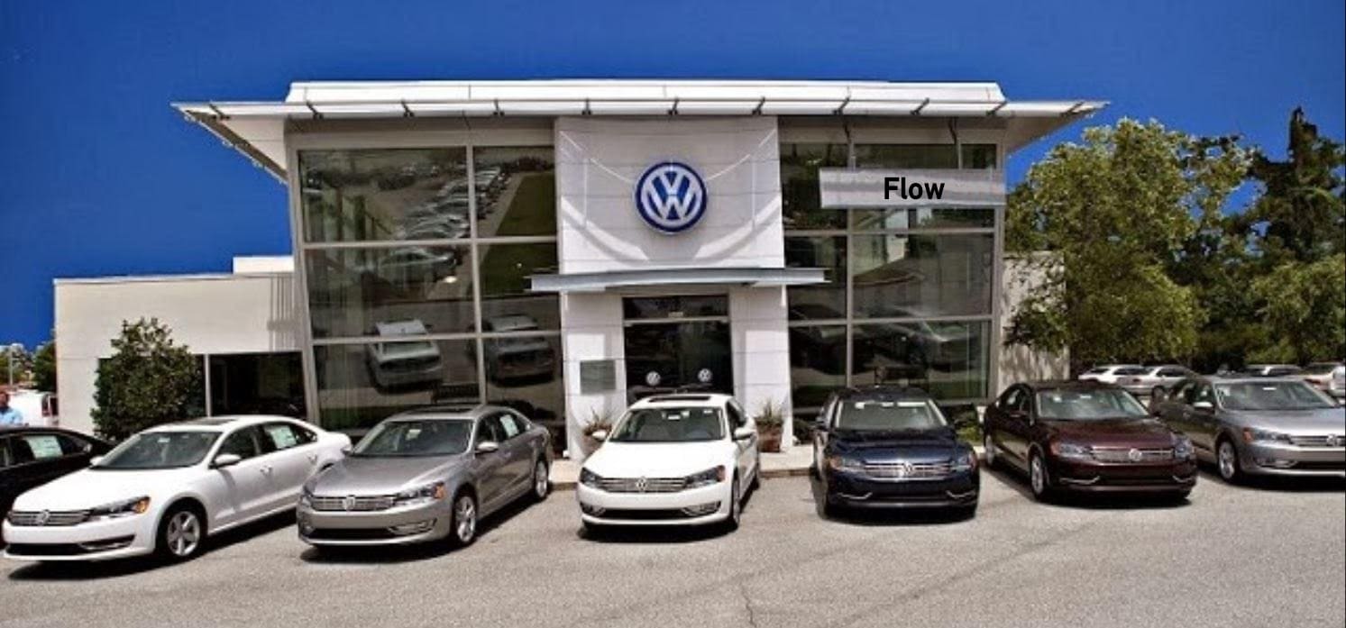 Flow Volkswagen of Wilmington in Wilmington, NC 28403